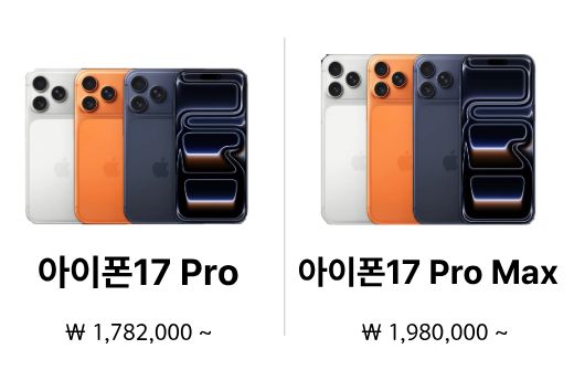 사업자등록증 및 사전승낙 허가 업체